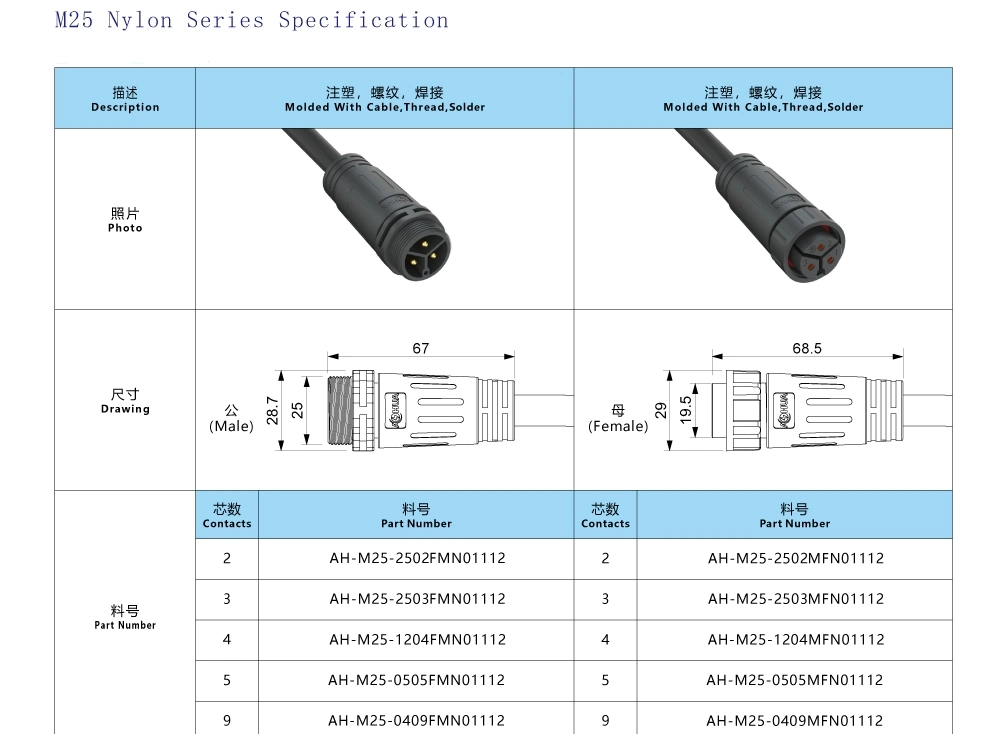 M25 2, 3, 4 Pin 25A Waterproof Male Female Extension Cable Wire Connector for RGB LED Strip Light