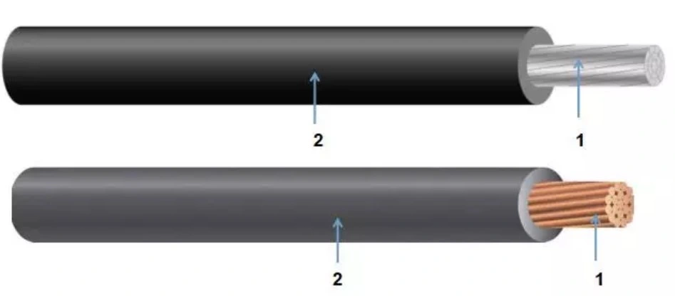 Bare Copper Wire Huatong Cables Solar Panel H1z2z2 K Cabo Cable Rpvu90