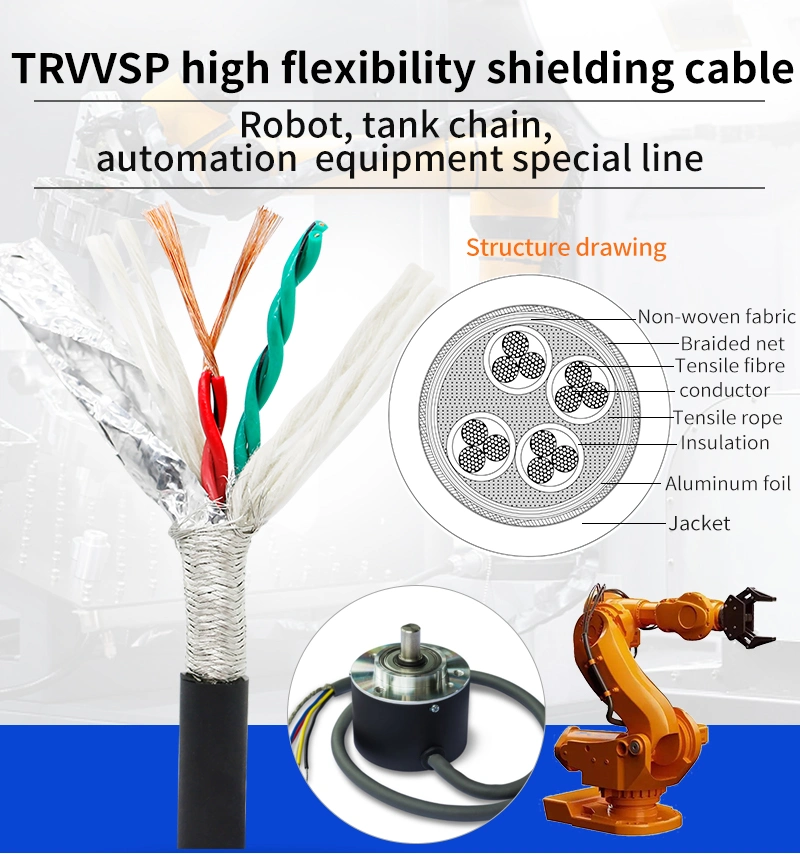 Trvvsp 3 Core 6 Sq mm Flexible Cable 0.75 mm 0.5mm 0.5 mm Copper Core Wire