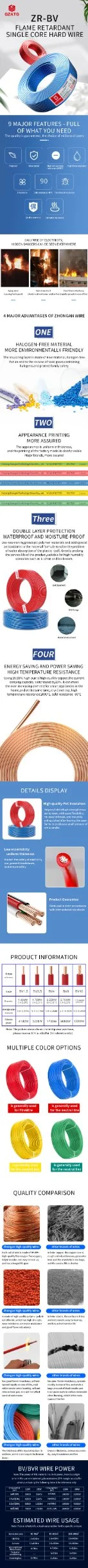 China Factory Copper Core PVC Insulation Flexible Flame Retardant Electric Wire