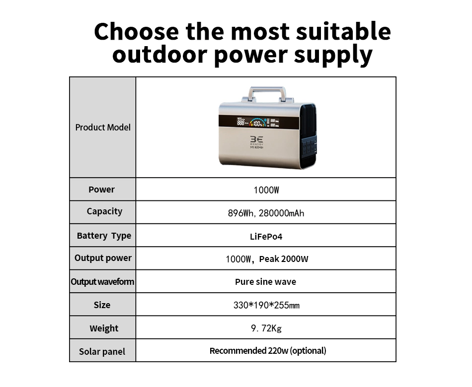 110V 220V AC/DC Inverter Portable Solar Electric UPS LifePo4 Power Supply With Multiple Function Charger