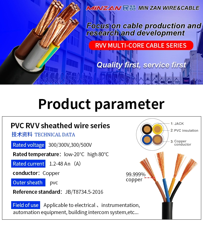 Power Cable 3X120mm 4X16mm2 Electric Copper Cable Double Core Wire