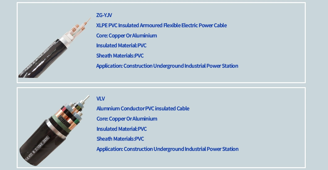Electrical Power Cable Wire Turkey Oman Cables Electric Wires and Cables