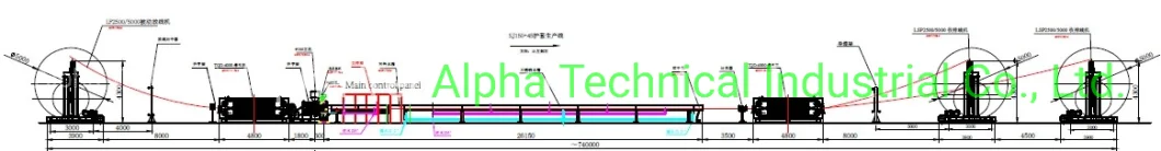 Electrical Wire and Cable Making Equipment Cable Extruding Production Line