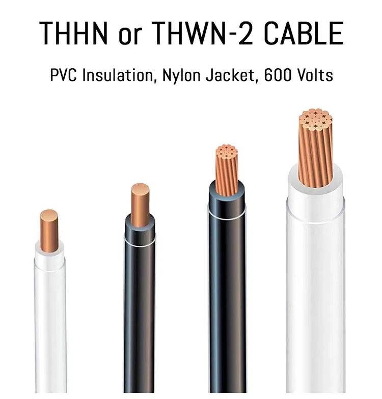 Hot High Qaulity Hhn Electrical Wires 2.5mm 3.5mm 6mm Copper Cable