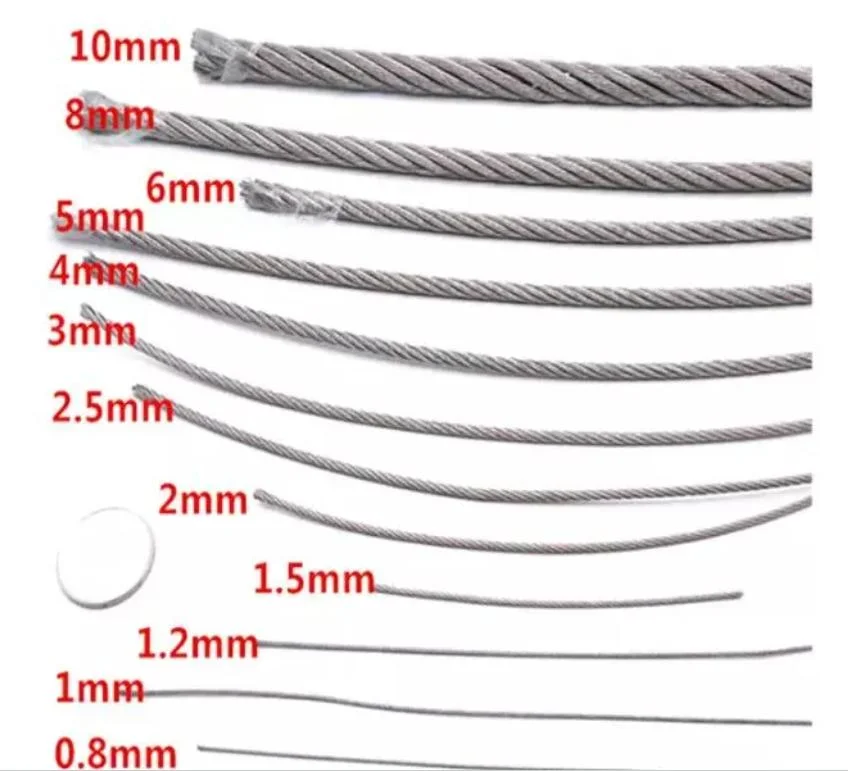 Coil Packing Electric Galvanized Steel Wire 1.8 mm 2.0 mm 2.5 mm for Nails Manufacturing Tyre Steel Wire Scrap