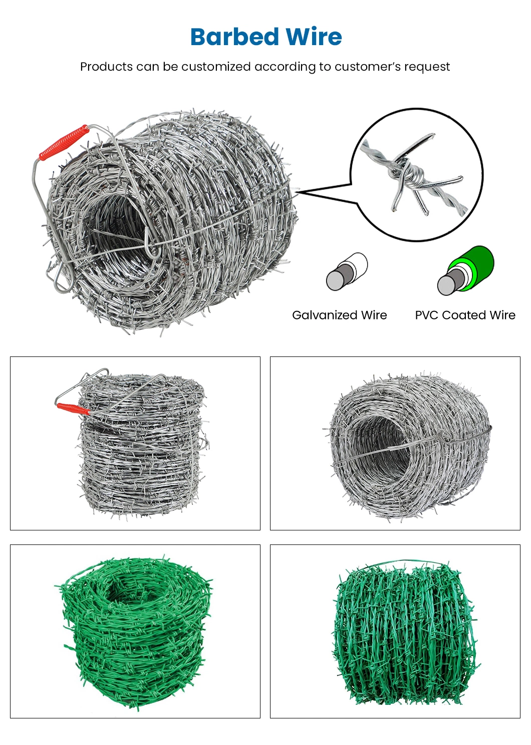 Gezhige Barbed Wire Gripper Manufacturing 20m Roll Length 900mm Razor Wire China 12#X14# Swg Electric Razor Wire