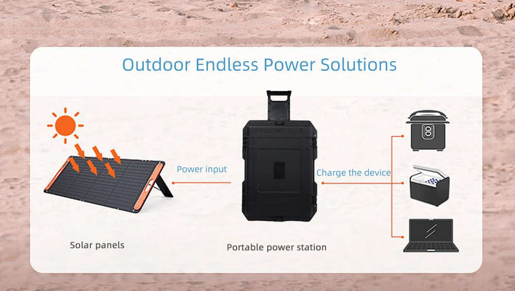 Mobile Electric Solar Charger Power Bank Solar Emergency Portable Power Station 500W