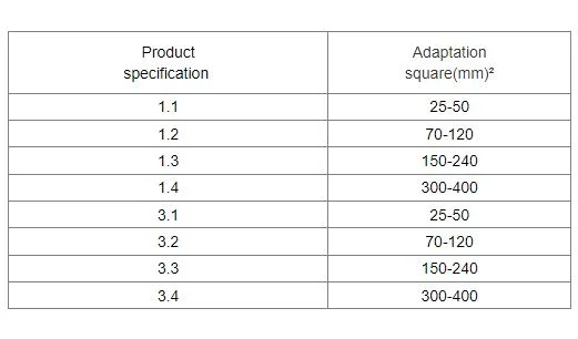 Indoor and Outdoor Heat Shrinkable Terminal 1kv, 10kv, 35kv Low Voltage Heat Shrinkable Cable Terminal Accessories