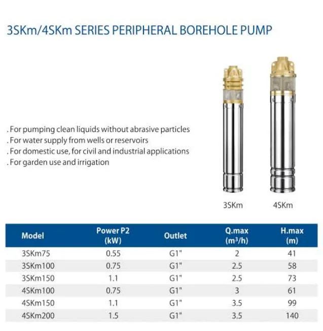 Electric Stainless Steel Swimming Pool Circulation Sewage Centrifugal Pressure Booster Deep Well Peripheral Self-Priming Submersible Jet Solar Sump Water Pump