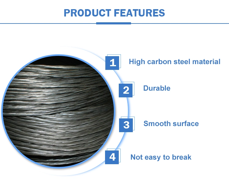 Cheap Price Wholesale Building Material Iron Wire Rod Twisted Soft Annealed Black Iron Galvanized Binding Wire