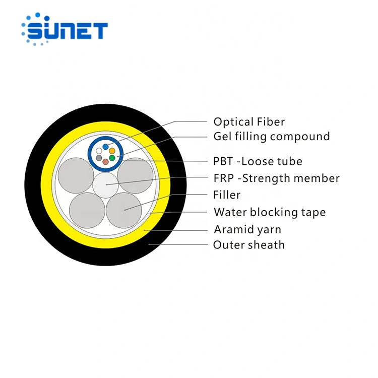 Heavy Duty Single Mode Double Sheath ADSS Aramic Yarn 24/48/96 Core Fiber Optic Cable