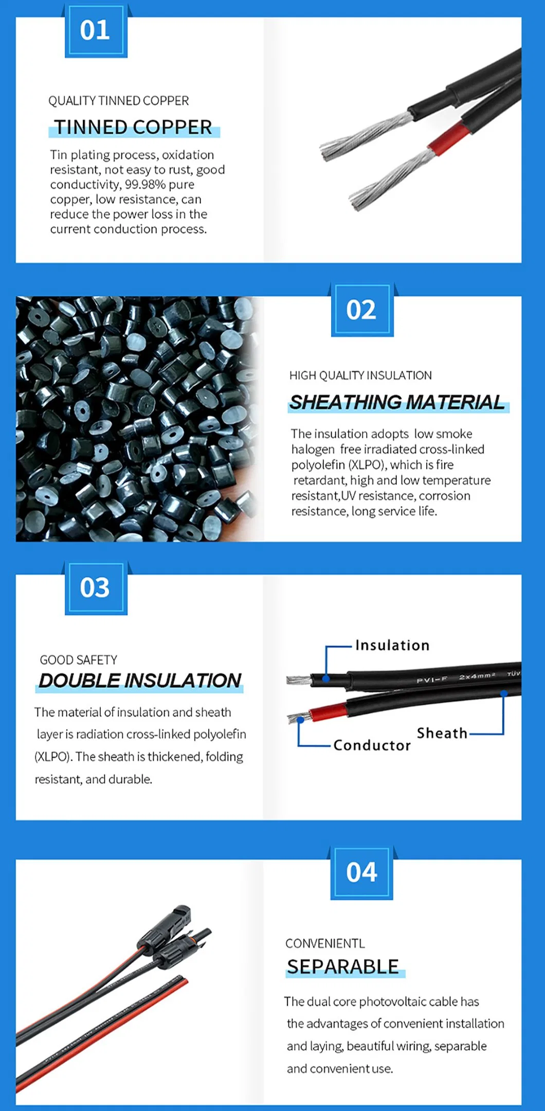 Black 1000V DC Copper Twin Core 2X4.0mm2 Heat Resistant Insulation for Electrical Wire PV Solar Cable