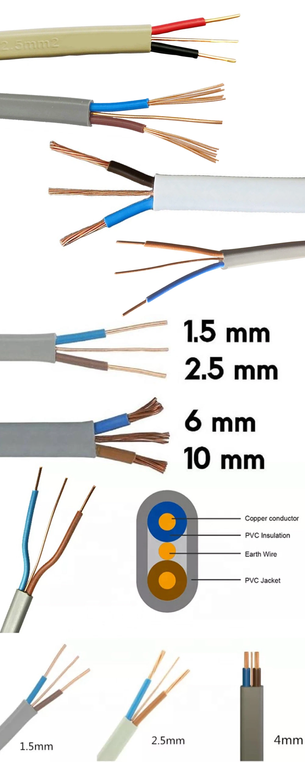 Factory Price PVC Copper Cable Grey Flat Insulated Two/Three Core and Earth 2.5 mm Heating Wire Twin and Earth Electric Wire