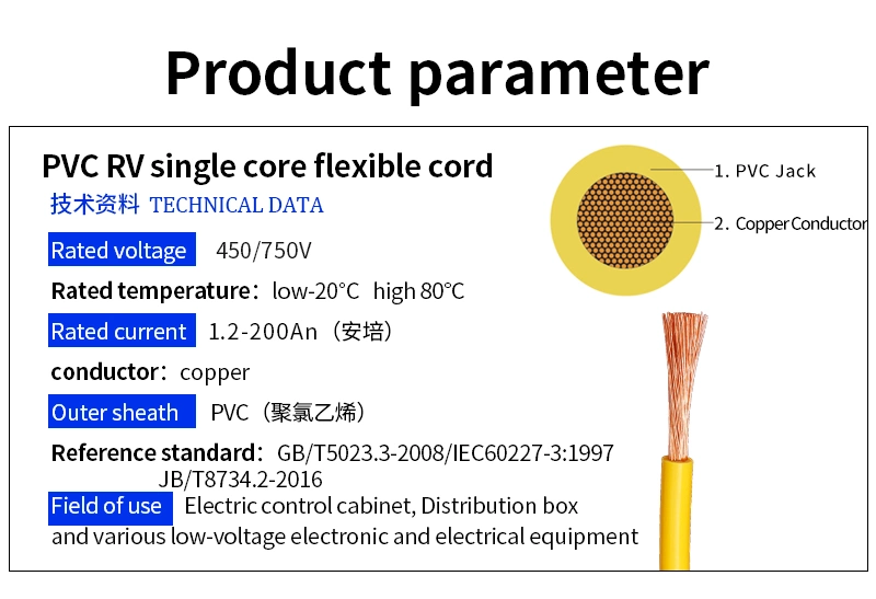 Single Core 1.5mm 2.5mm 4mm 6mm 10mm 16mm 25mm Copper PVC Insulated RV Electrical Cable and Wire