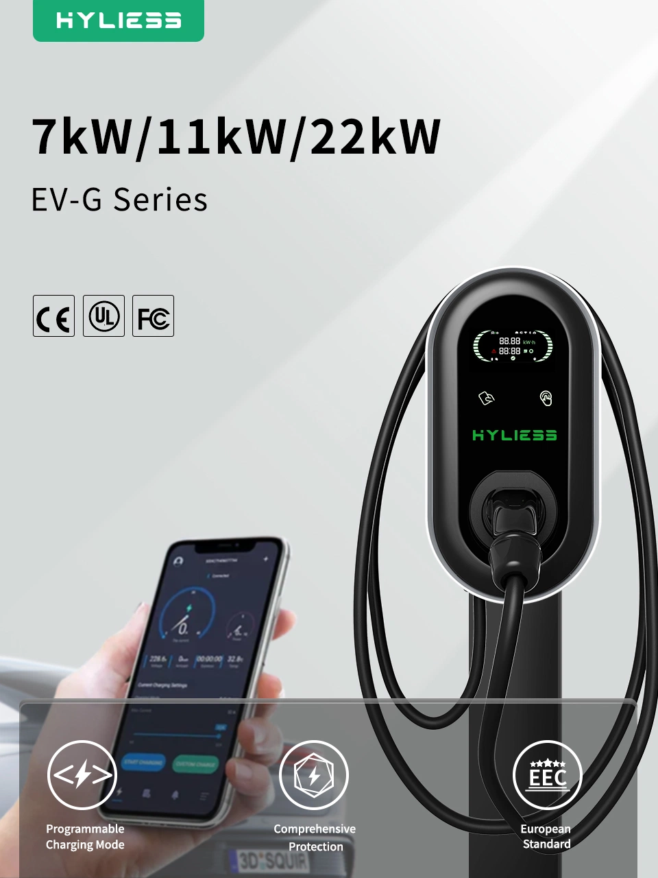Charger EV Power Supply Electric Vehicle Charger Battery Charger