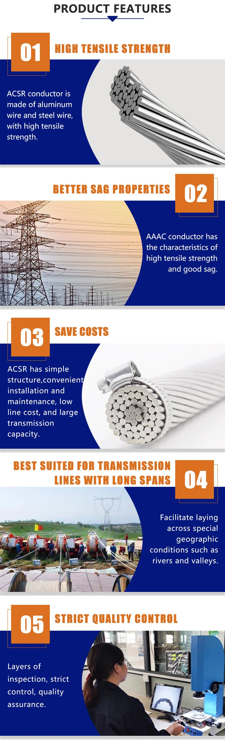 16mm 25mm 30mm 35mm 50mm 75mm ACSR/AAAC/AAC Conductor Aluminum Bare Cable