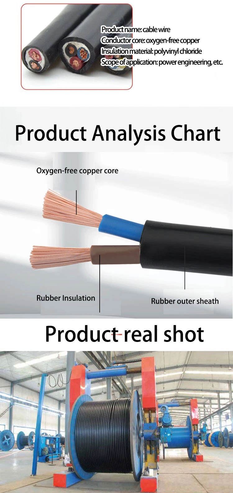 Hot Sale Rubber Insulated Power Cable 2.5 mm 150mm Yc Yz Yzw Ycw Multi Core Rubber Cable Electric Wire Cable