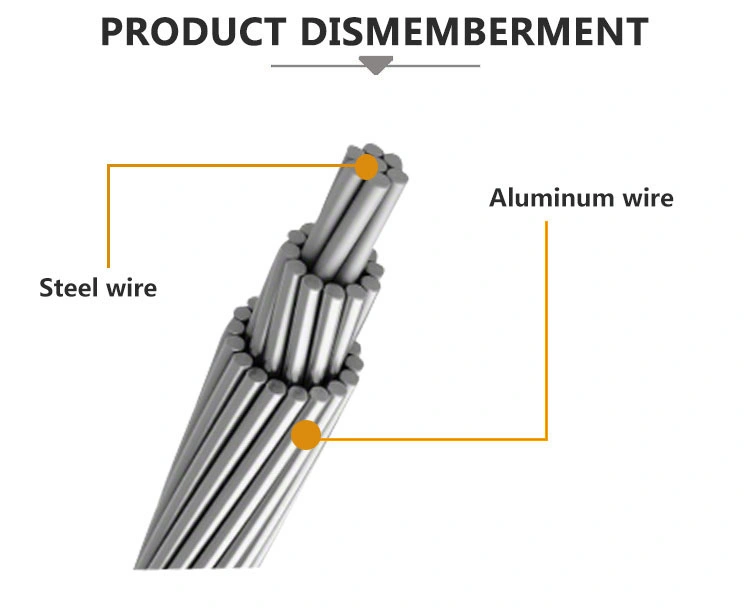 Factory Supply Steel Reinforced ACSR 160mm2 IEC60189 Electrical Wires