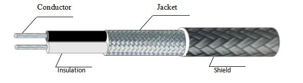 J K Type Fiberglass Braid Shield Thermocouple Wire Sensor Electrical Wire