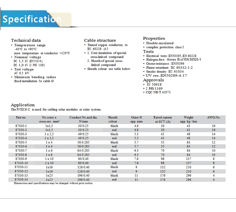 TUV Certification 1000V DC Copper Single Core 1X25mm2 Turkey Electric Wire and Cable PV Solar Cable