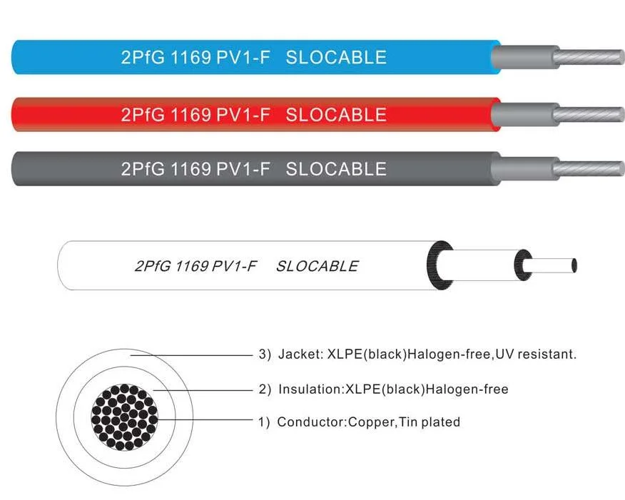 1kv 6mm2 PV Solar Power Cable Wire for Solar Panel PV1-F H1z2z2-K