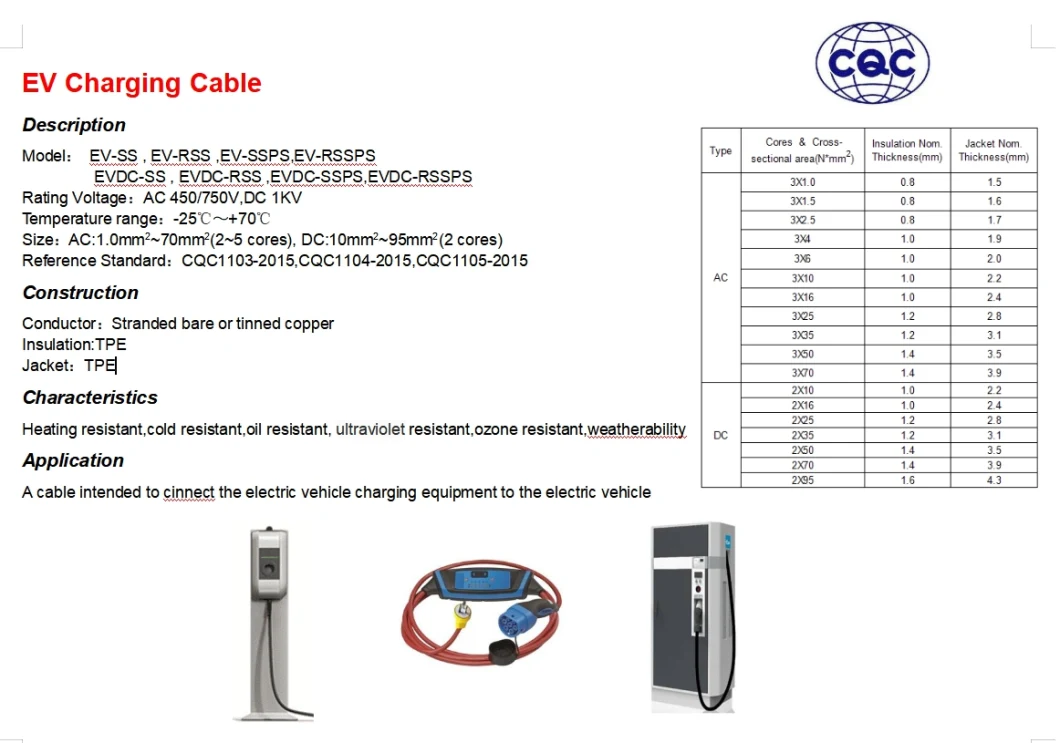 Racing Power Wire Automobile Cable Flry Voltage Wholesale Wire Electrical