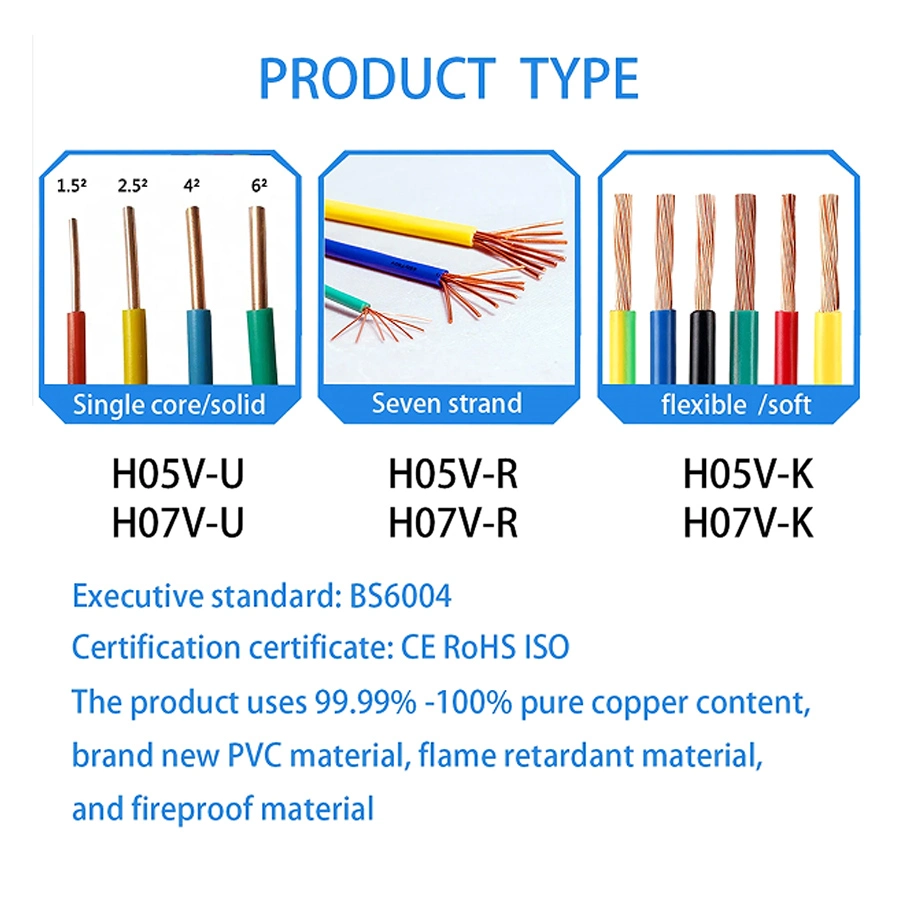 Solid Copper CCA Conductor Single Core Building Ground Automotive Electric Wire Cable 1.0mm 0.75mm 1.0mm 1.5mm 2.5mm 4.0mm