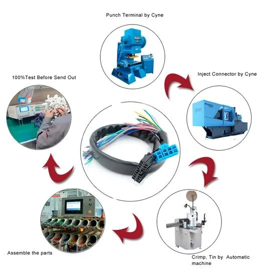 Professional Manufacturer Medical Electrical Cable Assembly and Wire Harness