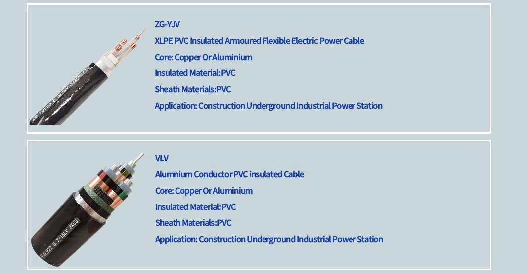 China Manufacturer Factory Price Custom Test Wire Fireproof Power Electric Cable