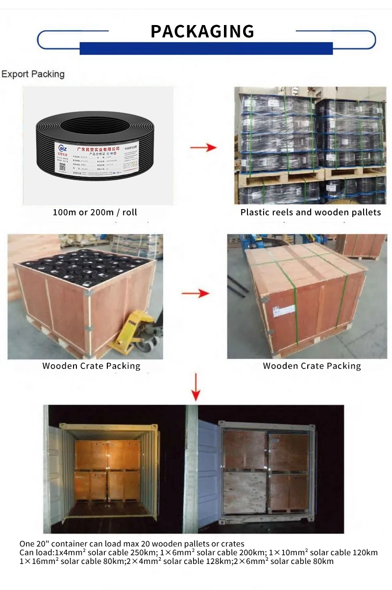 Single Core 1.5mm 2.5mm 4mm 6mm 10mm 16mm 25mm Copper PVC Insulated RV Electrical Cable and Wire