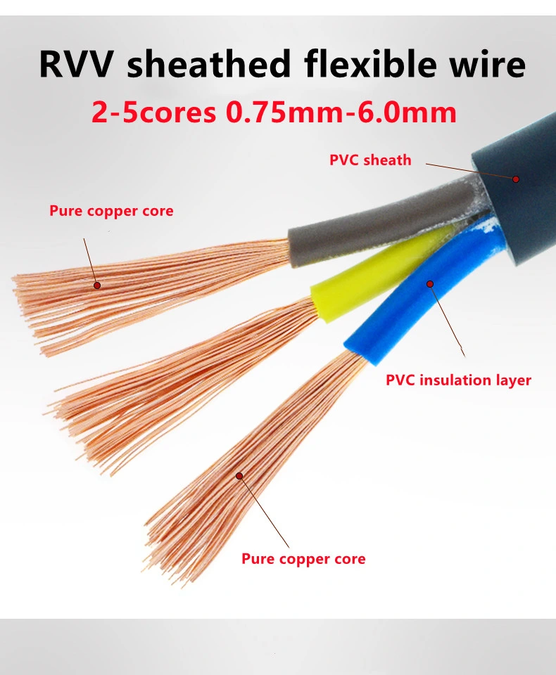 18 17AWG/0.75 1.0mm 2 3 4 5 6 8 10 12 7 Cores Copper Cable 5 Meters Conductor Electric PVC Cable Soft Sheathed Wire Power Wire