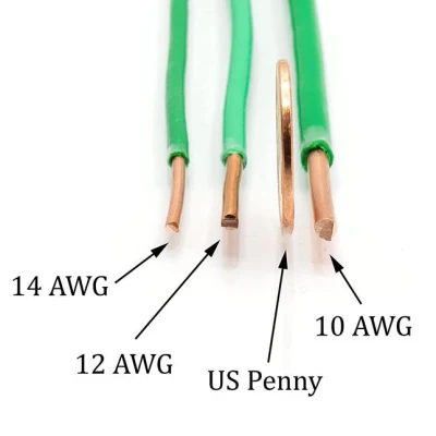 Cable eléctrico de Cable de cobre el cobre de 0,75 mm cable de PVC de 1mm 1,5 mm 2,5 mm 4mm 6mm 10mm 16mm 25mm Rojo AWG 2 4 6 8 10 12 14 16 18 20