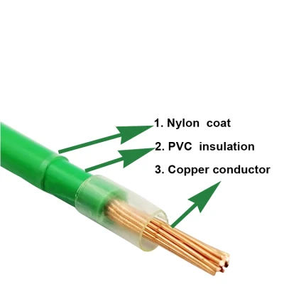 Precio Cable eléctrico de 600V aislados con PVC forrado 2.5 4 6 10 Sqmm cables estándar americano