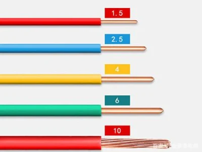 Fábrica vende directamente 1,5mm 2,5mm 4mm 6mm 10mm PVC/XLPE aislamiento Cables eléctricos para cables eléctricos para el hogar cables con CE SAA SGS
