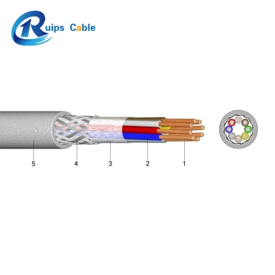 Cable de datos de cadena de cable PUR S 369 C TP con Trenzado de cobre