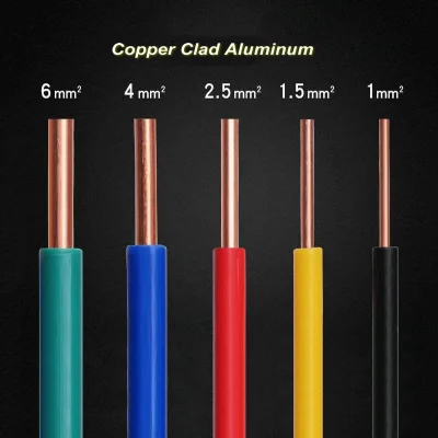 Cable eléctrico de aluminio revestido de cobre (CCA) (1,5mm 2,5mm 4mm 6mm 10mm 16mm)