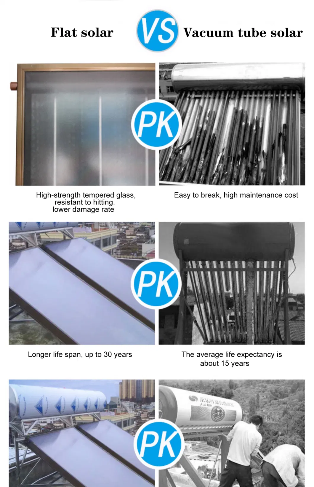 Solar Water Heater Residential Electric Water Heaters Home Portable Products, Inner Tank Hot Bath Solar Energy Geyser Indoor Water Heater