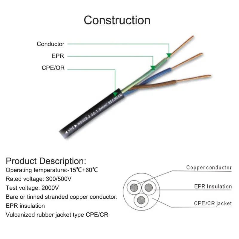 VDE Standard Rubber Insulation 3X2.5mm 3X1.5mm Pure Copper Flexible H05rr-F Electrical Power Cable