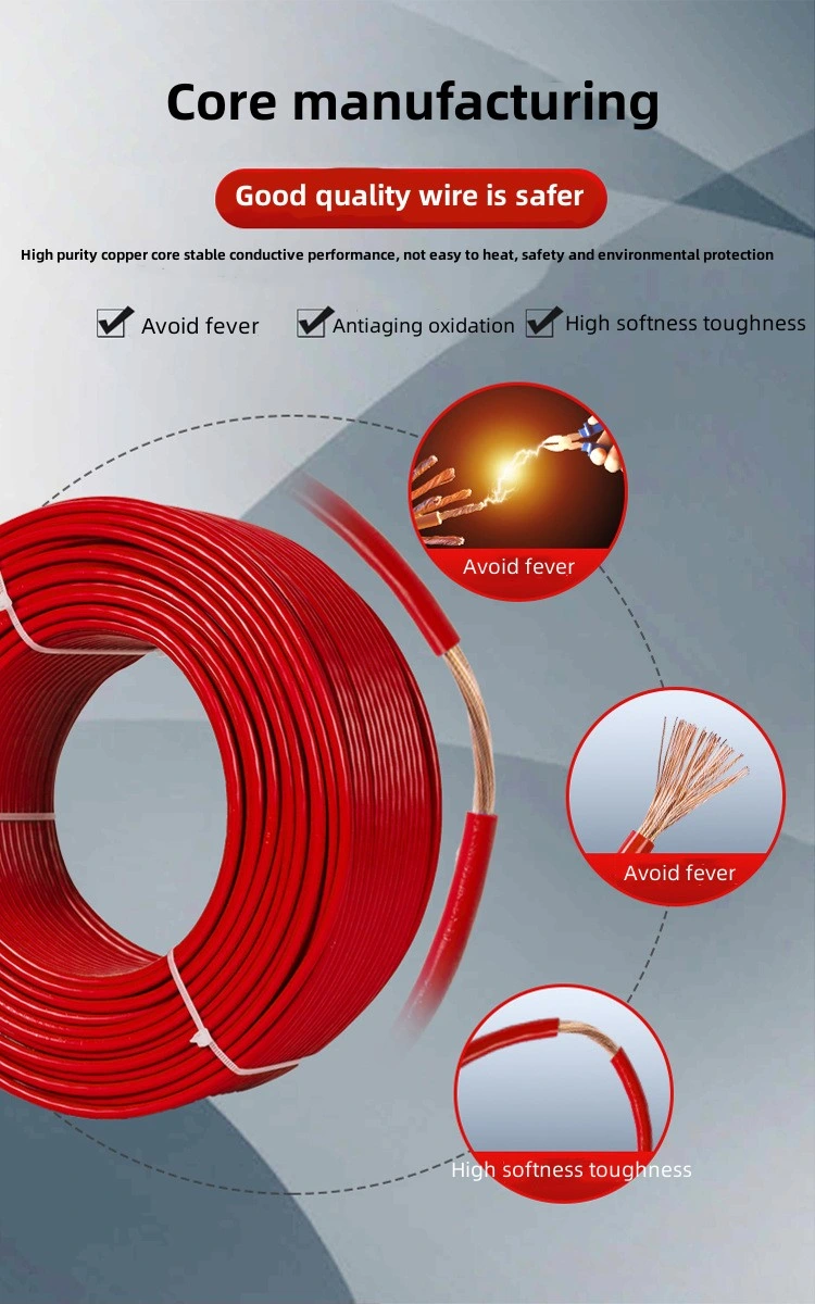 Single Core Copper 1.5mm 2.5mm 4mm 6mm 10mm PVC House Wiring Electrical Cable and Wire Price Building Wire