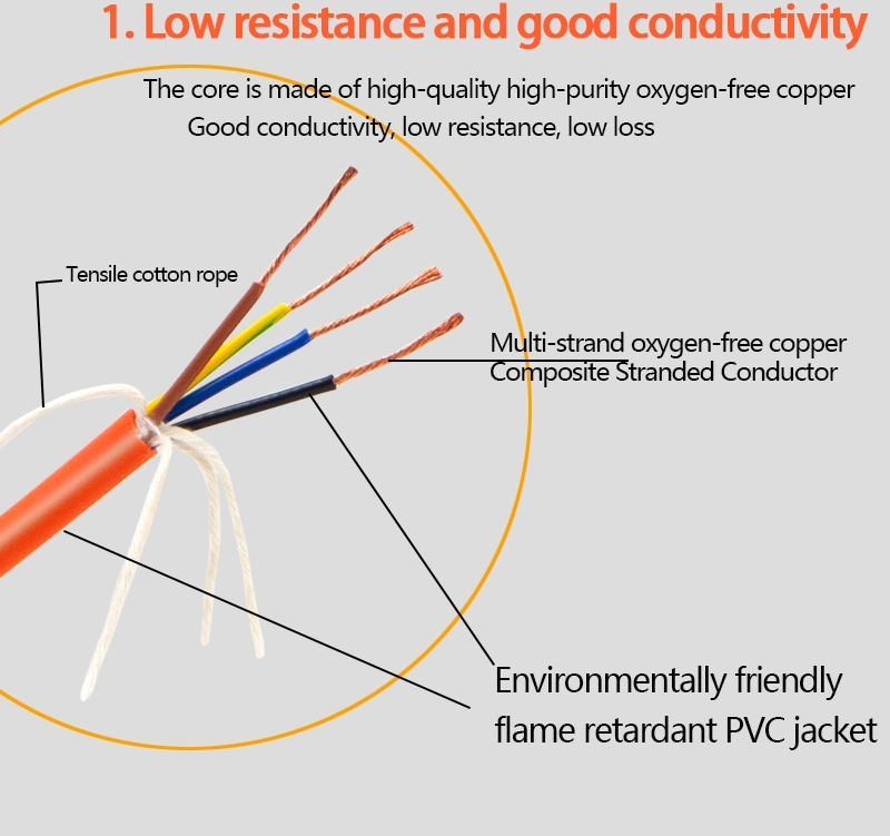 Drag Disc Cable Conveyor Cables of Dragline Chain Towline Factory Diameter 6mm Power Cable Trvv Crane Wear Resistance