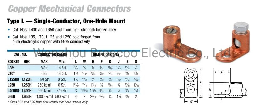 Copper Mechanical Connectors Copper Insulated Mechanical Electrical Wire Cable Terminal Suppliers Price
