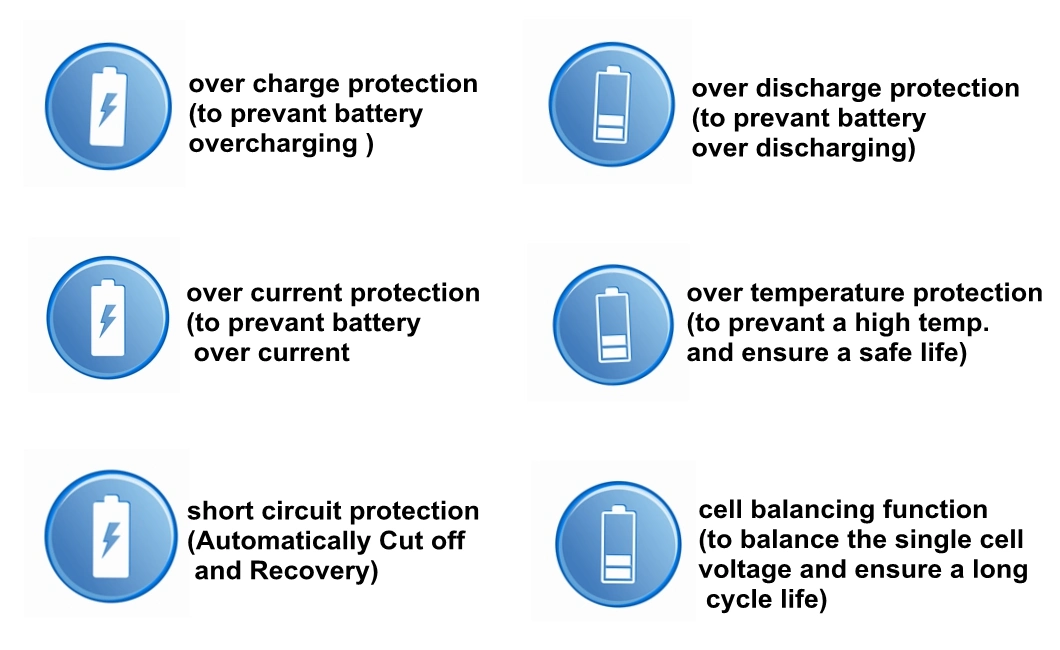 Factory ODM&OEM LiFePO4 Battery 12V 100ah 150ah 200ah 250ah 300ah for Electric RV Marine Golf Cart Home Energy Solar Storage with Bluetooth APP &amp; Self-Heating