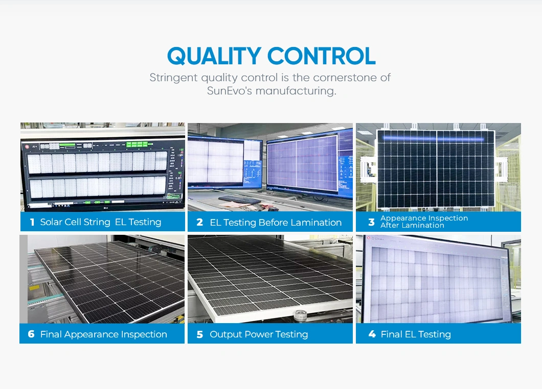 Risen Solar Panels 400 Watt 410W 415 W 420watt All Black Frame Roof PV Module for Home