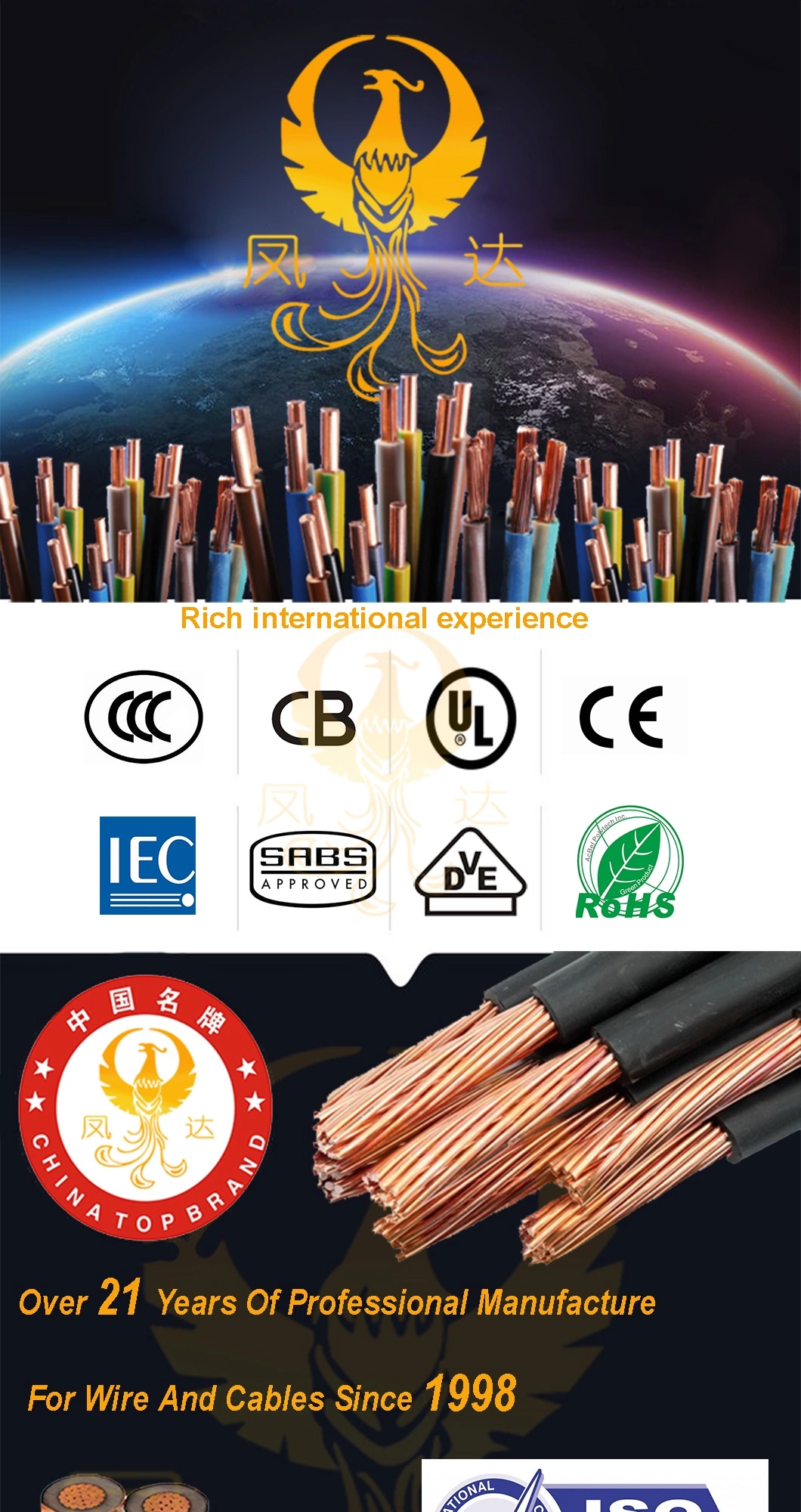 H03VV-F/ H03vvh2-F Electrical Pure Copper Multi Conductors Double PVC Insulated Power Cable