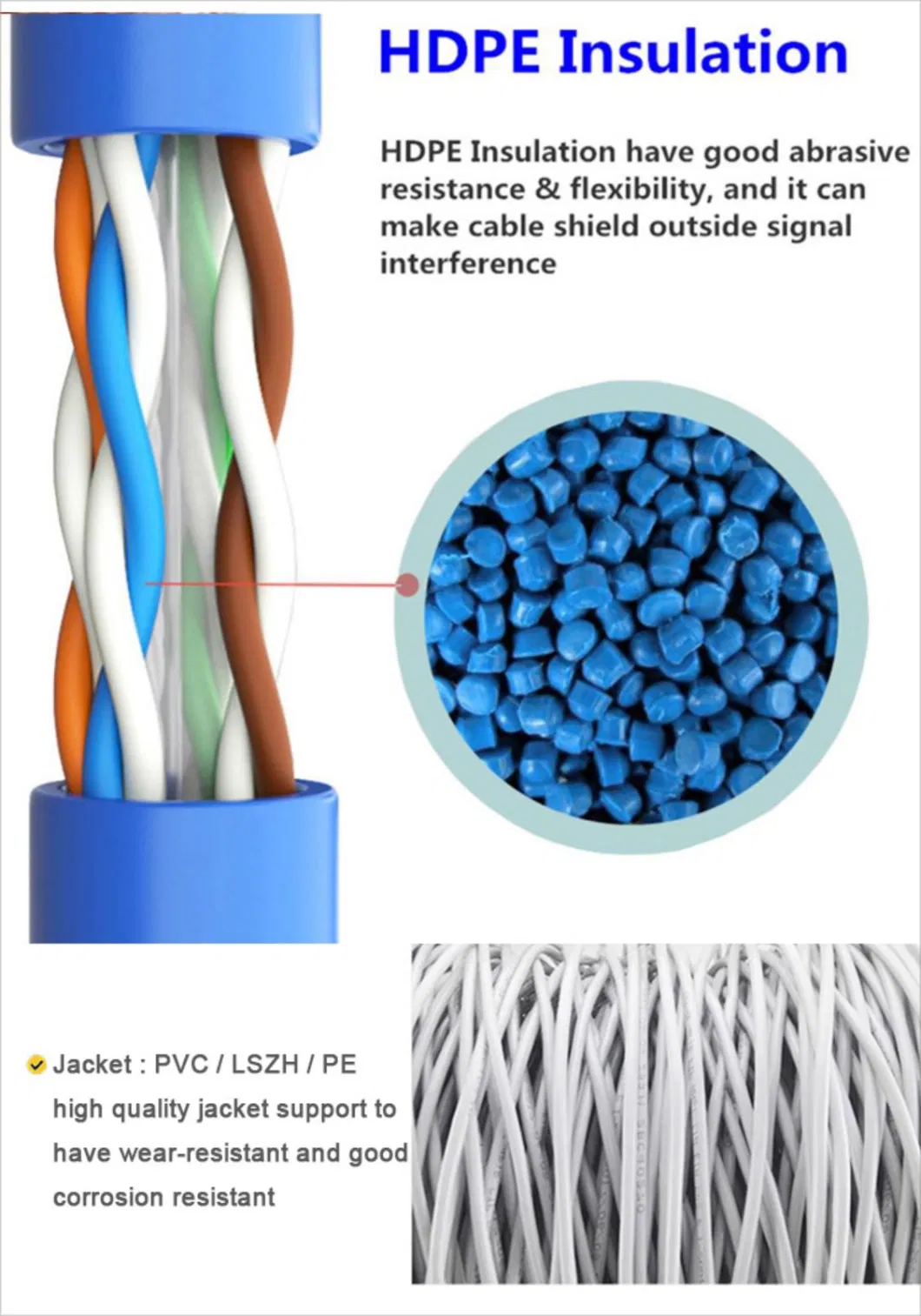 UTP LAN Cat5e CAT6 CAT6A Computer Communication Cable Twisted 4pair Copper Solid Wire Indoor Data CAT6 Ethernet Network Cable