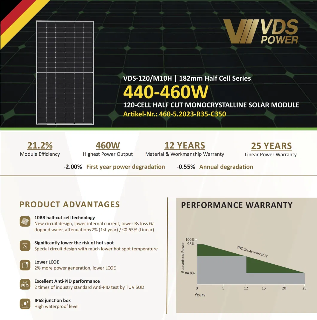 Vds Solar Monocrystalline 120 Cells Half Cells Solar Panel 460W PV Module