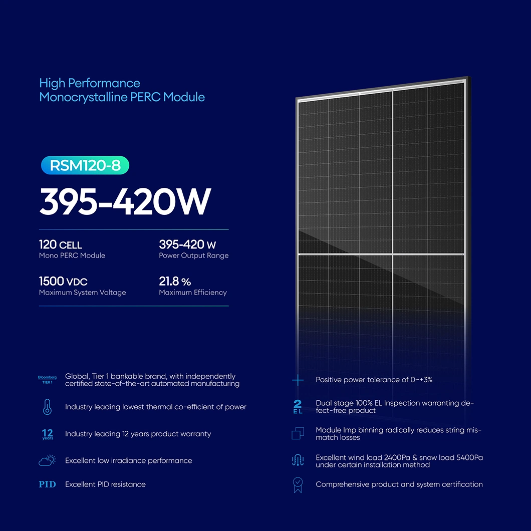 Risen Solar Panels 400 Watt 410W 415 W 420watt All Black Frame Roof PV Module for Home