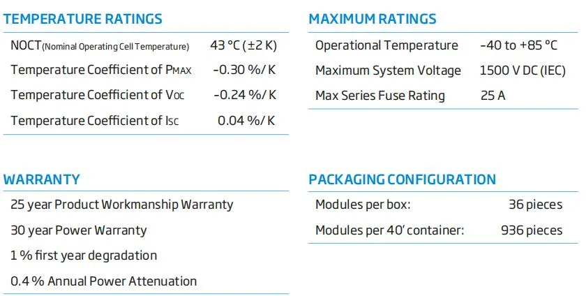 Tier 1 Brand China Trina 415W 420W 430W Dual Glasss N Type Technology Solar Panels for Solar Energy System