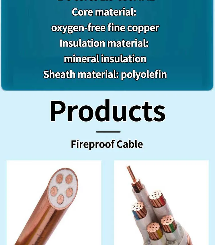 Bttz Rigid Mineral Insulated Fireproof Cable 10mm 16mm 25mm 35mm 50mm Square Cable Line Anti Fire Cable